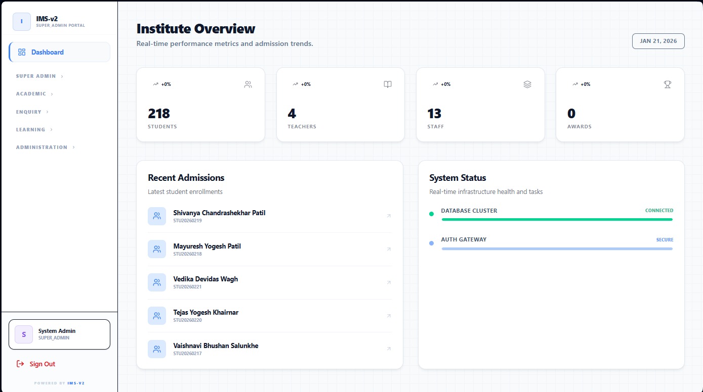 Multi-Tenant Institute Management System